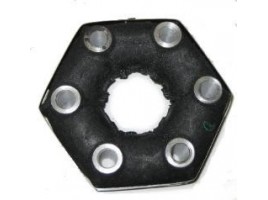 ACOPLAMIENTO DE TRANSMISIÓN FLAMINIA