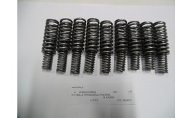 KIT MOLLE SPINGIDISCO FRIZIONE AURELIA B24